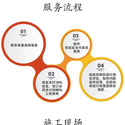 匠心筑梦 梦工匠在舞台与影视美术领域的探索与实践